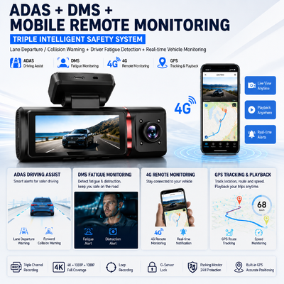 3‑Channels AI 4G Dash Camera 4K Front, ADAS & DMS, GPS Tracking, 24/7 Parking Monitor