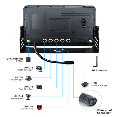 5CH High-Definition 4G WIFI GPS 10 Inch Touch AI Intelligent Integrated Car Display