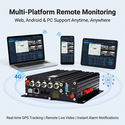 4G WIFI Bus People Counting System 98% Accuracy MDVR