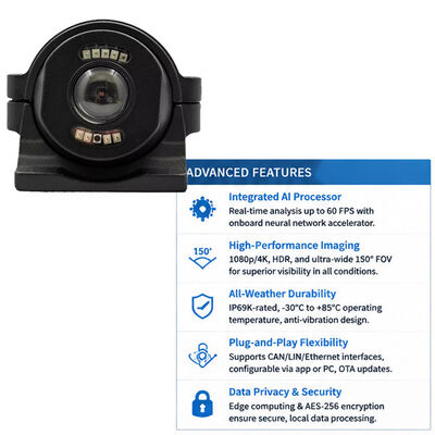 AI Vehicle Camera with Intelligent BSD & Blind Spot Monitoring