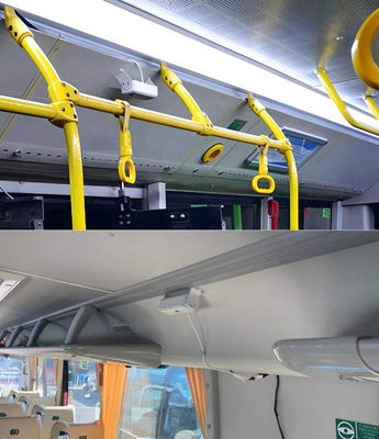 1080P Bus Passenger Counting MDVR Camera, 3D Binocular Bus People Counter, GPS Mobile DVR for Passenger Flow & Safety Monitoring