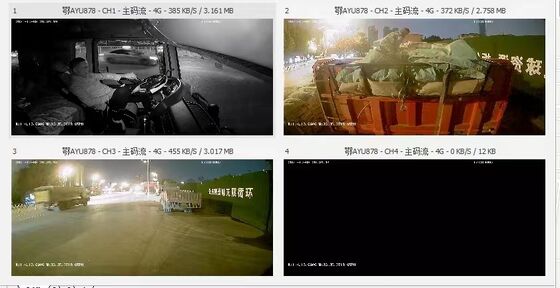 AI Fleet Dashcam 4G LTE with ADAS DMS BSD Active Driver Coaching & Risk Mitigation Car Blackbox