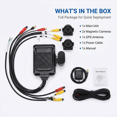Commercial Vehicle 4G Dashcam System - Anti-Theft GPS WiFi Tracker with I/O RS232 Peripheral Support