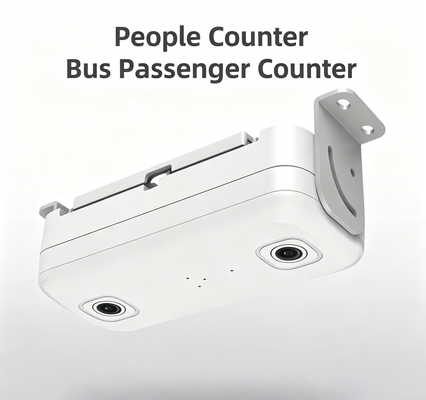 AI Mobile DVR with Passenger Counting Camera for Bus Fleet Surveillance System