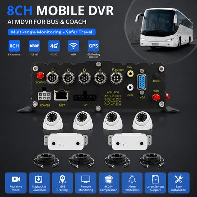 AI Passenger Counting MDVR with DMS ADAS BSD – 4G WiFi 98% Accuracy for Fleet Management