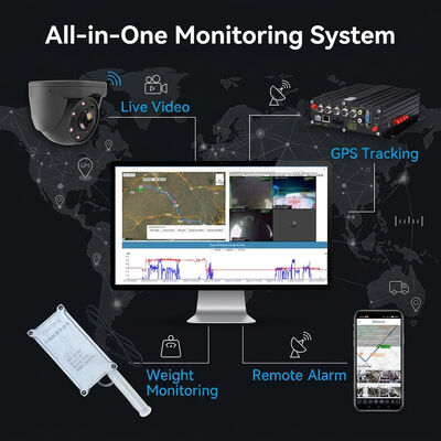 4G Live Video MDVR with Onboard Weight Sensor and AI-Powered Alerting for Fleet Management System
