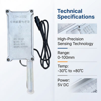 Logistics Fleet Cargo Protection 4CH/8CH MDVR Integrated with Truck Load Sensor System for Anti-Theft Tracking