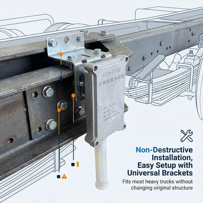 Logistics Fleet Cargo Protection 4CH/8CH MDVR Integrated with Truck Load Sensor System for Anti-Theft Tracking