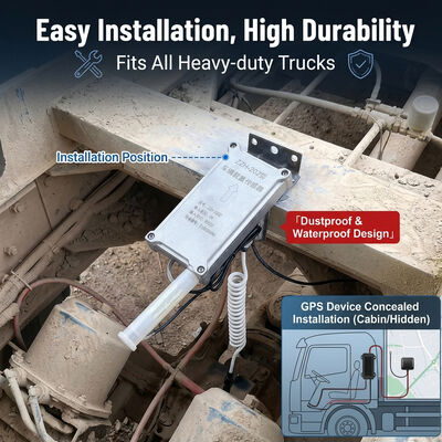 High-Value Mineral Transport Secure Truck Payload Sensor with Anti-Tamper GPS Tracking System