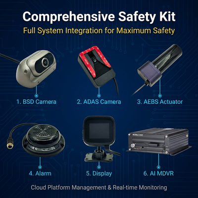 4G Vehicle CCTV DVR with Built in AEBS Forward Collision Avoidance Automatic Emergency Braking