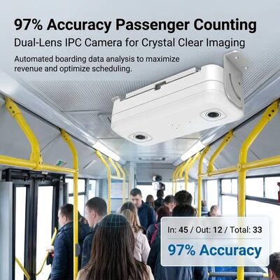 4G WIFI Bus Passenger Counting System With Real-Time Counting and 98% Accuracy MDVR