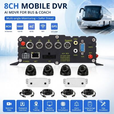 Bus People Counter with Real Time Data Upload and Passenger Flow Statistical Platform for Bus Fleet Passenger Management