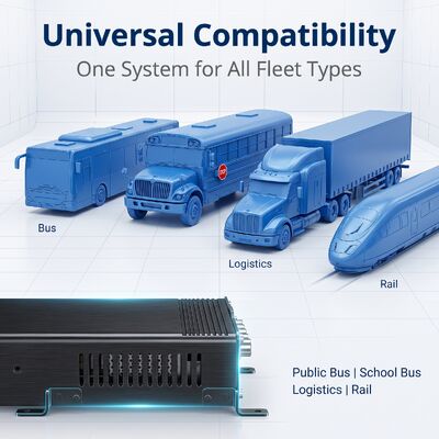 Bus People Counter with Real Time Data Upload and Passenger Flow Statistical Platform for Bus Fleet Passenger Management