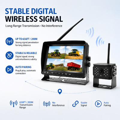 7 Inch Wireless Rear View Camera Monitor System for Agricultural Machinery Tractor Combine Harvester Blind Spot Monitoring