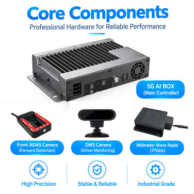 5G/4G Connected Fleet Telematics System: AI MDVR Dashcam Recorder with 77GHz Radar AEBS Digital Brake Motor ADAS DMS Alarm