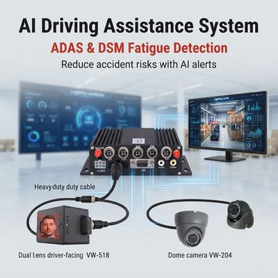 Mobile DVR Car GPS Tracking SD Card Mobile Black Box Recorder with 4 Channel Support H264 Format and Real Time Monitoring