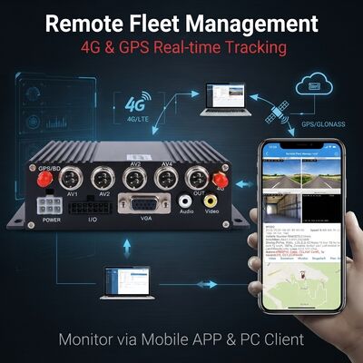 4 Channel Mobile DVR  with GPS Tracker and 1080P Car Camera for Bus Security System