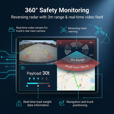 No-Drilling Deflection Transducer for Real-Time Load Monitoring and Anti-Fraud Control in Leaf Spring Trucks