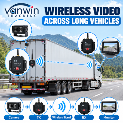 2.4G Wireless Transmitter Receiver AHD Suitable for Truck Bus Truck Camera Transmitter Wireless Device