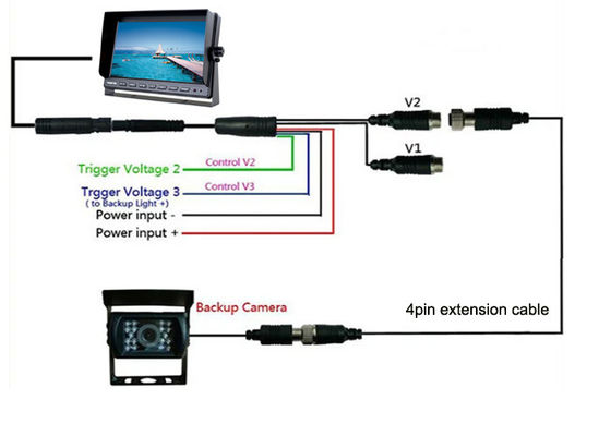 4 Pin Aviation Male To Female 2M Camera Extension Cable