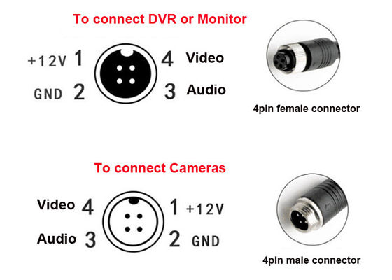 15M M12 4 PIN Camera Video Cable RCA Adapter FCC DC12V For MDVR System