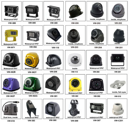 8CH 1080P HDD Car GPS Mobile DVR Integrated AI Functions Bus People Counter MDVR
