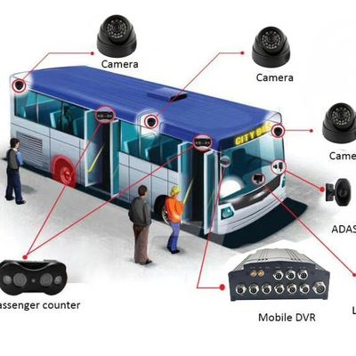 VPC AHD 720P 4G MDVR 4 Cctv Cameras System With Bus Counter