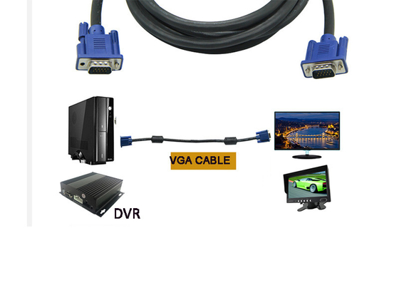 High Speed Video 15PIN VGA To VGA Cable Male To Male 8mm For CCTV System