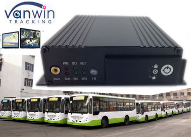 4CH / 8CH Wifi 3G Mobile DVR Full HD 1080P AHD MDVR  for BUS