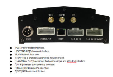 High End Hard Drive  Full HD 8CH Vehicle Blackbox DVR  with  8 Camera