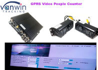 High precision GPRS GSM vehicle digital video recorder with People Counter Integration