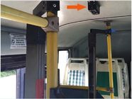 3G Binocular Bus people counting passenger in bus System Stored Data in HDD or SD card