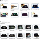 720p G-Sensor GPS GSM 3G WIFI 4G HDD Mobile DVR 4ch MDVR With Camera Monitor CMS