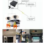 SD Card Automatic Passenger Counting System