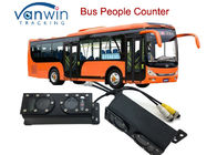 Bus Passenger Counter 3G Mobile DVR GPRS People Counting Sensor