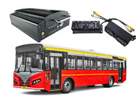 3G WIFI GPS Binocular camera Real-timly Bus People Counter for city service bus