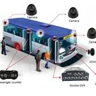 700TVL PAL Auto Passenger Counter Sensor 3D Image Analysis