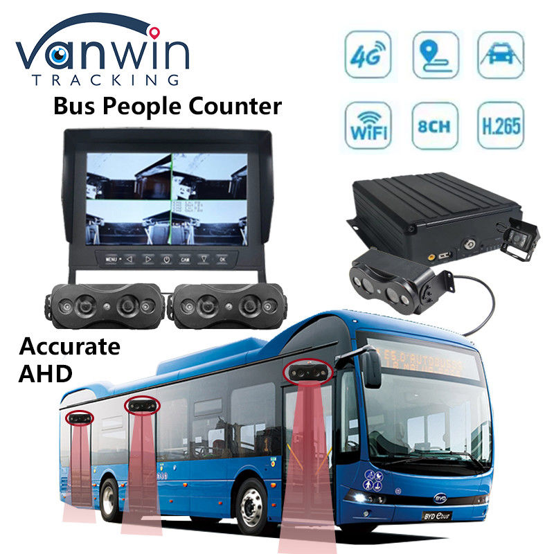8 Channel HDD SSD Storage Automatic Bus People Counter Wifi 4G Mobile DVR