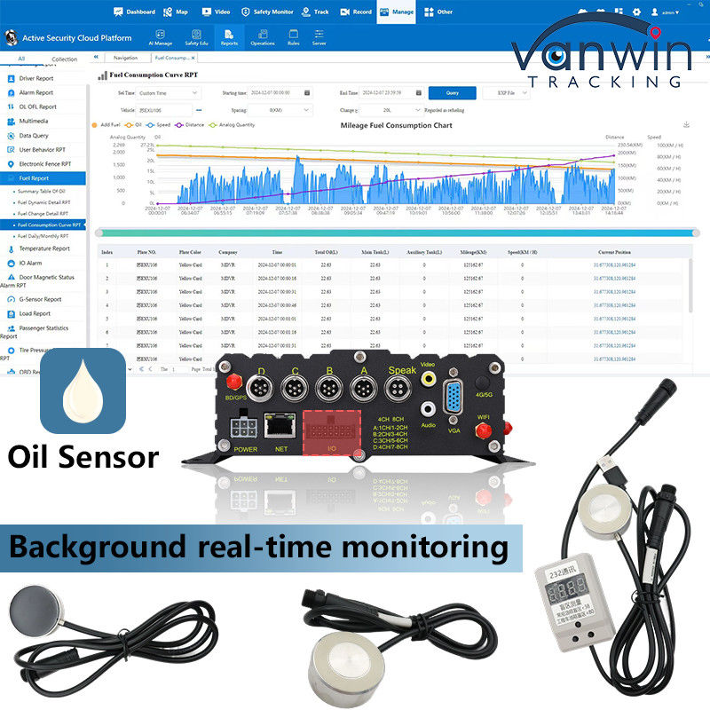 Non - Contact Ultrasonic Moving Fuel Oil Diesel Liquid Fleet Monitoring Fuel Level Sensor