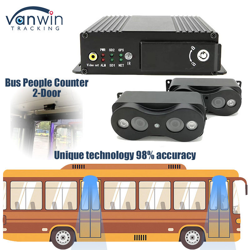2 Door Bus Passenger Counting System 4G GPS Binocular Passengers Flowing Counting People Counter