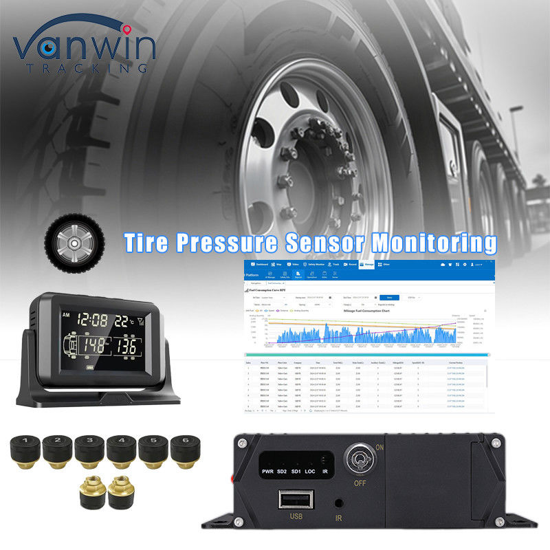 4CH GPS 4G Real Time Monitoring Mobile DVR External Tire Pressure Alarm Monitor System