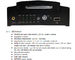 CCTV Wifi 3G 8 Channel Mobile DVR Auto Download GPS Tracking