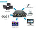 1080P 4 Channels Mobile DVR  for Truck Taxi Bus GPS Tracking 3G Realtime Video