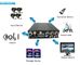 4CH / 8CH SD Card WIFI Security System 4-CH CCTV Camera AHD Kit with GPS Tracking
