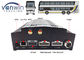 8 channel car security dvr recorder Built-In 3G / 4G / WIFI / G-Sensor DVR System for Bus