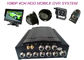 CMS Platform 10W 12 Volt Vehicle CCTV DVR Support Time Setting