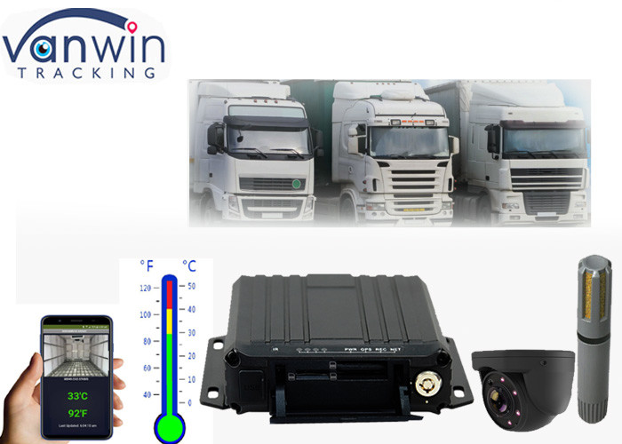 4g Online Video Gps Tracking mobile vehicle fleet management cms