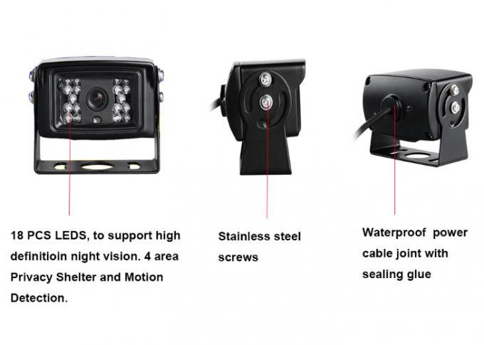1080P 24V 48V Rear View Surveillance IP Camera IPC Waterproof Night ...