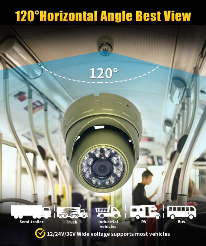 CCD 600TVL Bus Dome Camera Infrared IR 5w PAL NTSC IPC