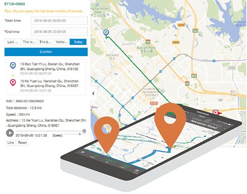 Customization 2g 4g Gps Tracker Car Vehicle Tracking Device With Sdk And Api 10